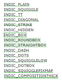 Indicator samples